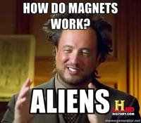 Fucking Magnets, How Do They Work?