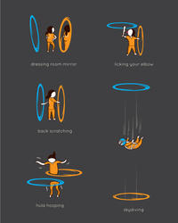 Thinking With Portals