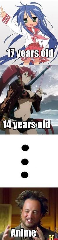 Ancient Aliens