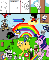 Welcome to The Internet
