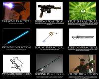 Alignment