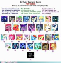 My Little Pony: Friendship is Magic