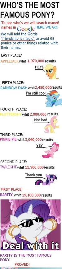 My Little Pony: Friendship is Magic