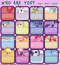 My Little Pony: Friendship is Magic