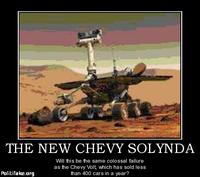 Mars Exploration