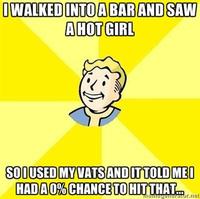 Fallout