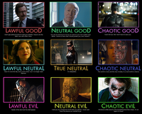 Alignment