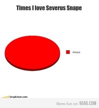 Severus Snape
