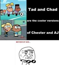 Mother of God