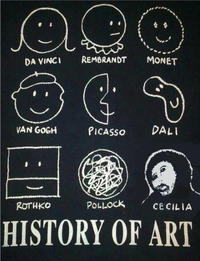 Botched Ecce Homo Painting