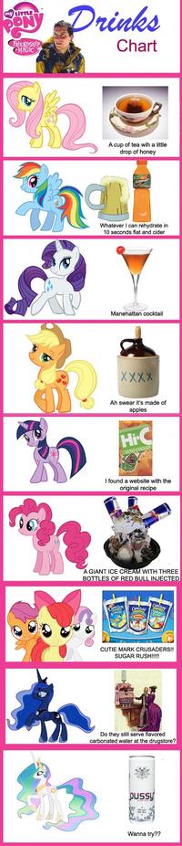 My Little Pony: Friendship is Magic