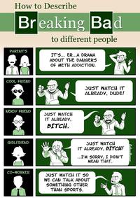 Breaking Bad