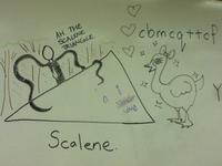 Ah, The Scalene Triangle