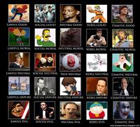 Alignment