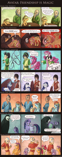 Avatar: The Last Airbender / The Legend of Korra