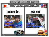 Nintendo 64 Kids