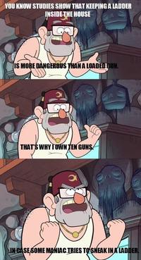 Gravity Falls