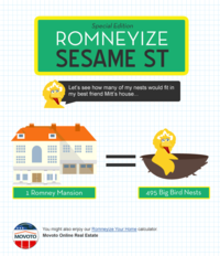 Fired Big Bird / Mitt Romney Hates Big Bird