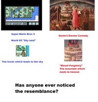 Ruined Childhood