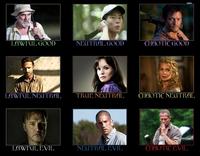 Alignment