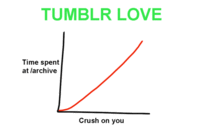 Tumblr