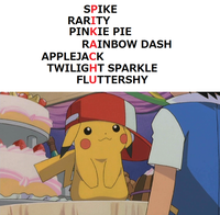 My Little Pony: Friendship is Magic