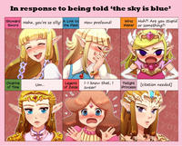 Zelda's Reaction