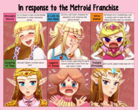 Zelda's Reaction