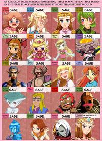 Zelda's Reaction