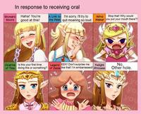 Zelda's Reaction