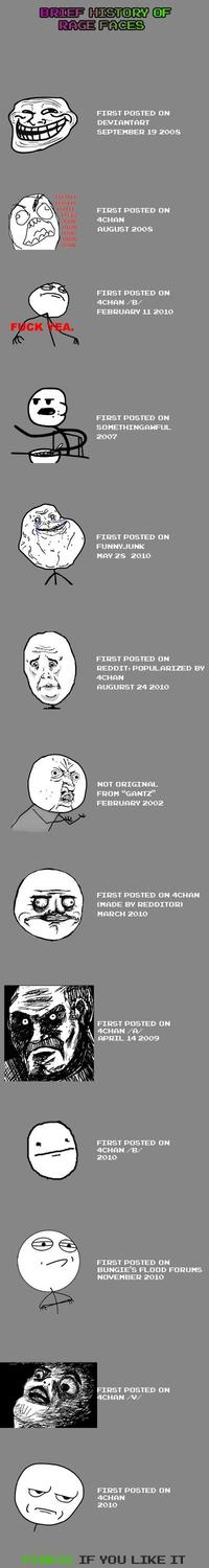 Rage Comics