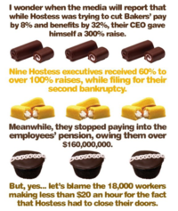 Hostess Bankruptcy / No More Twinkies