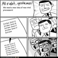 All Right, Gentlemen!