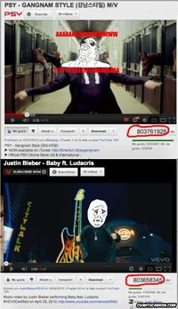 PSY - Gangnam Style
