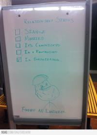 Forever Alone