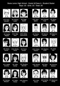 Homestuck Alternate Universe (X-Stuck)