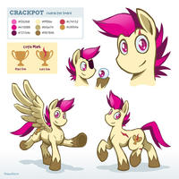 My Little Pony: Friendship is Magic