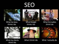 What People Think I Do / What I Really Do