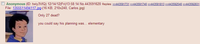 Sandy Hook Elementary School Shooting