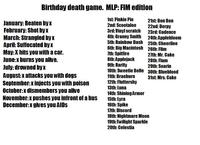My Little Pony: Friendship is Magic