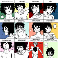 Expression Meme