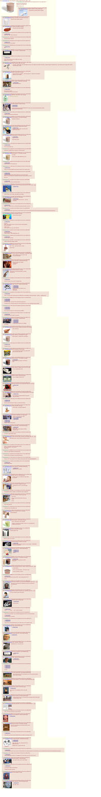 Chocolate Milk Threads