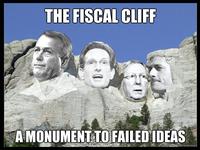 Fiscal Cliff