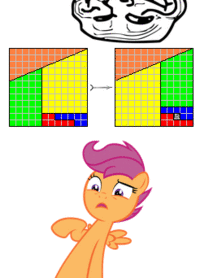 Troll Science / Troll Physics