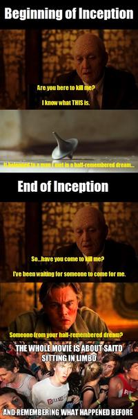Inception