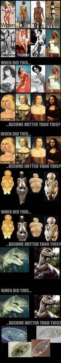 When Did This Become Hotter Than This
