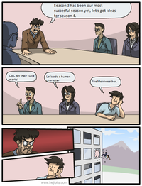 Boardroom Suggestion
