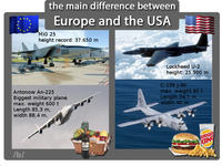 The Main Difference Between Europe and USA