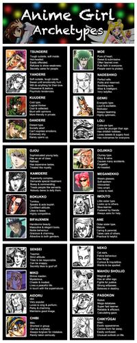 JoJo's Bizarre Adventure