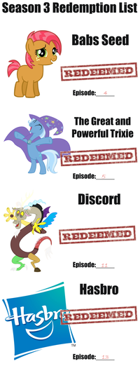 My Little Pony: Friendship is Magic